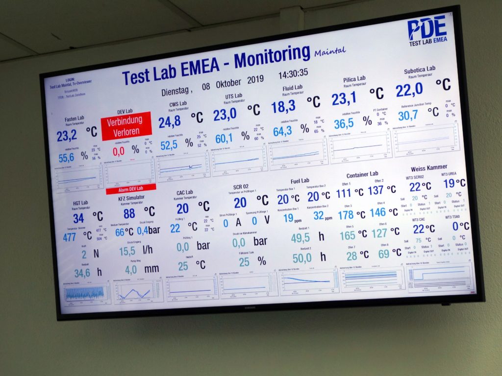 Computer technology helps to keep an eye on the many test procedures.