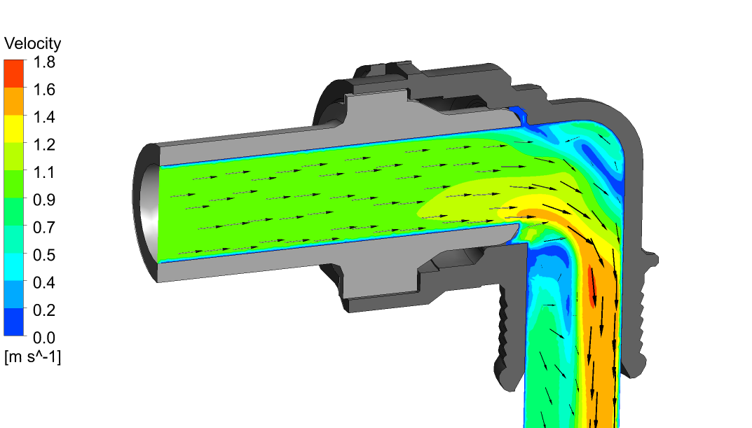 Simulations – problem solvers for engineers - NORMA Group Blog