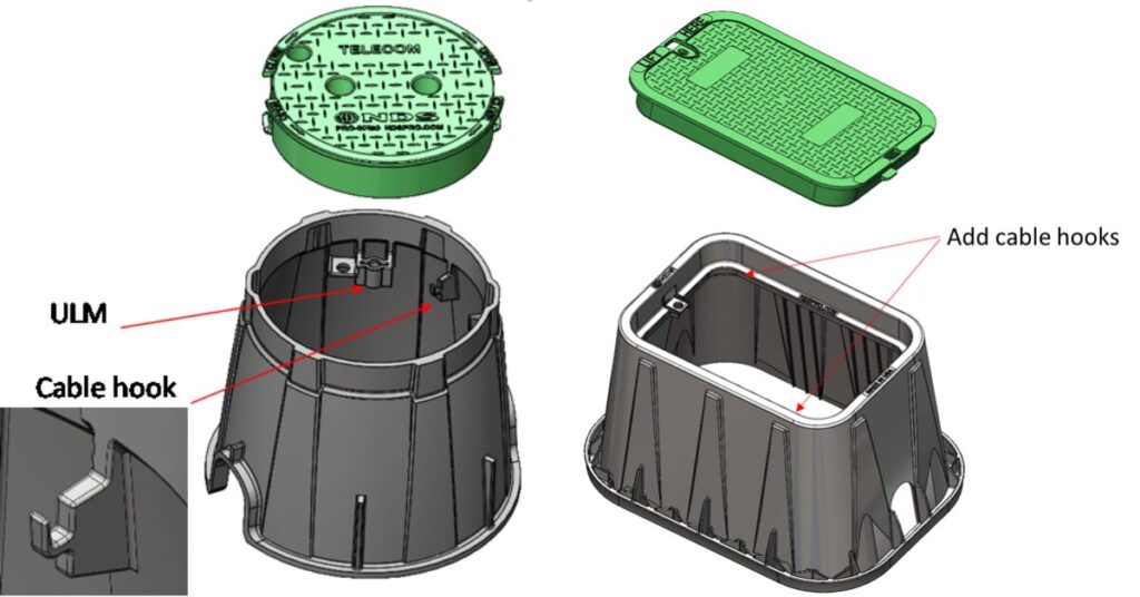 Drawing of NDS access boxes showing locking mechanisms and cable hooks